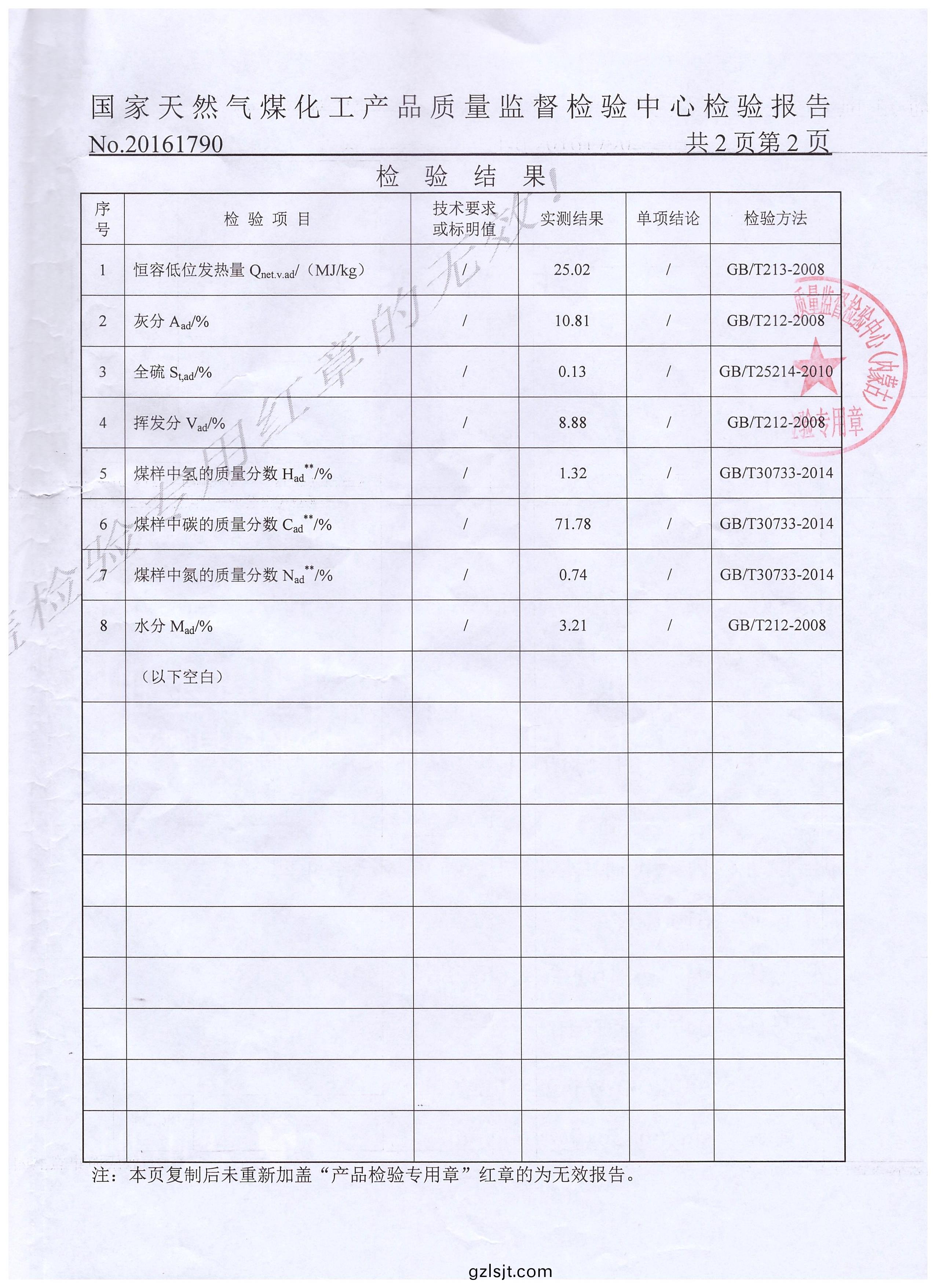 環(huán)保速(su)燃炭